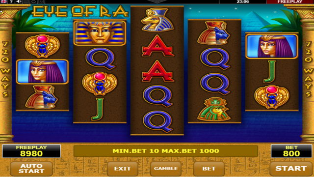 Характеристики слота Eye Of Ra 7